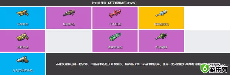 双生视界武器排行 武器节奏榜一览