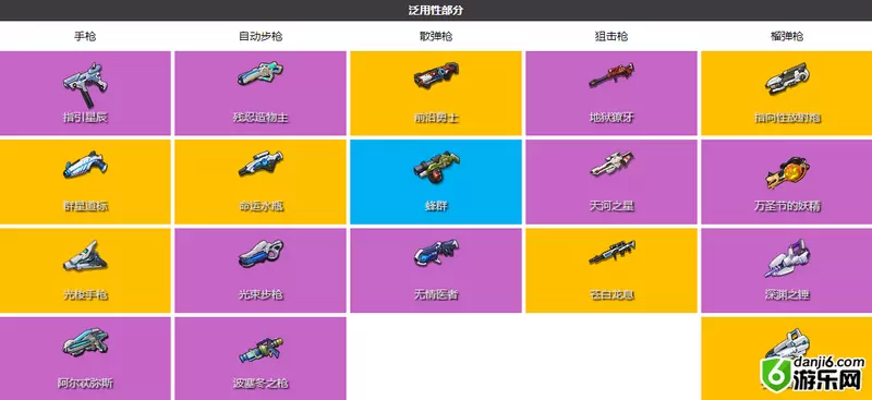 双生视界武器排行 武器节奏榜一览