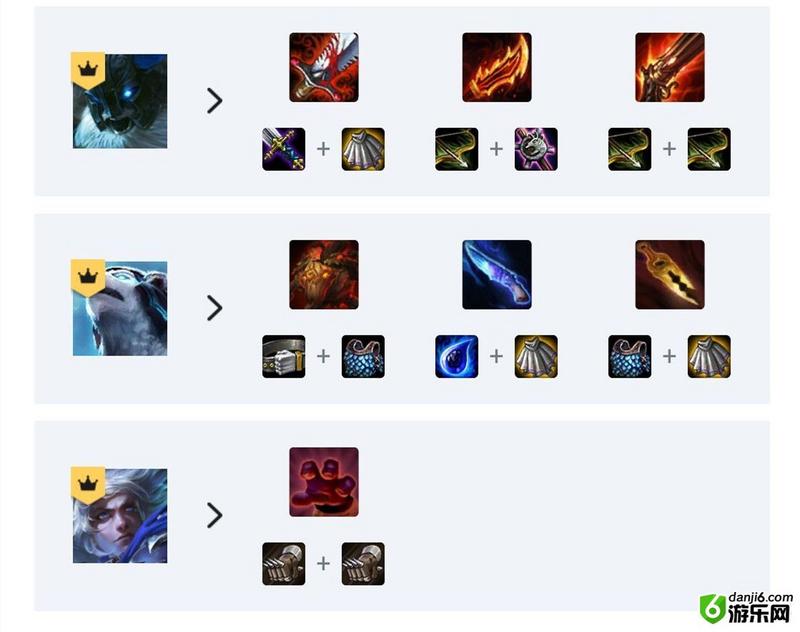 云顶之弈9.23极地狂战士攻略 云顶之弈新版本极地狂战士玩法汇总