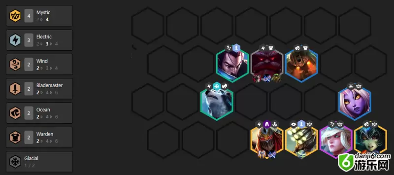 云顶之弈新版本最强阵容推荐 最强阵容搭配及玩法思路详解