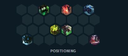 云顶之弈阵容搭配