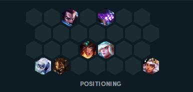 云顶之弈阵容搭配