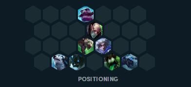 云顶之弈阵容搭配