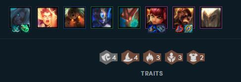 云顶之弈阵容搭配