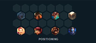 云顶之弈阵容搭配