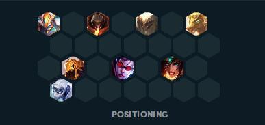 云顶之弈阵容搭配