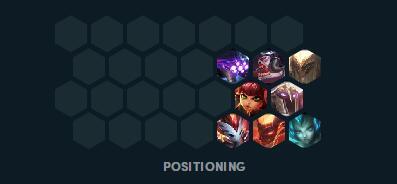 云顶之弈阵容搭配