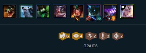 云顶之弈阵容搭配