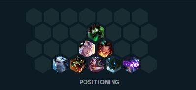 云顶之弈阵容搭配