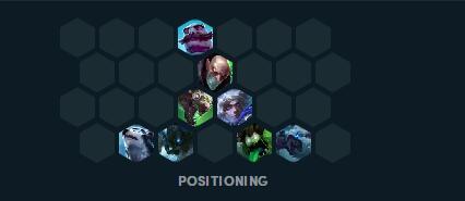 云顶之弈阵容搭配