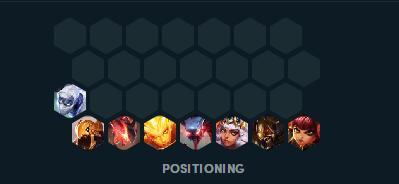 云顶之弈阵容搭配