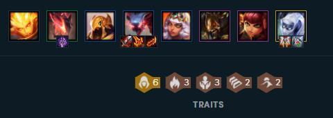 云顶之弈阵容搭配