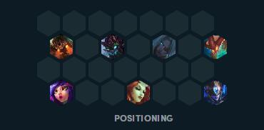 云顶之弈阵容搭配