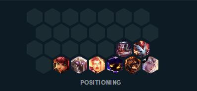 云顶之弈阵容搭配