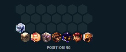 云顶之弈阵容搭配