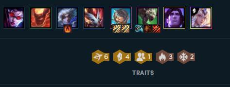 云顶之弈阵容搭配