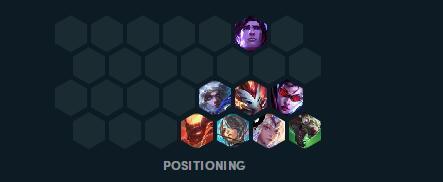 云顶之弈阵容搭配