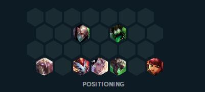 云顶之弈阵容搭配