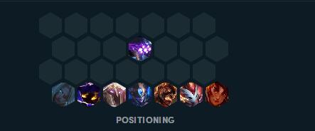 云顶之弈阵容搭配