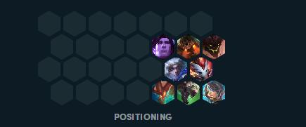 云顶之弈阵容搭配