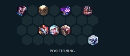 云顶之弈阵容搭配