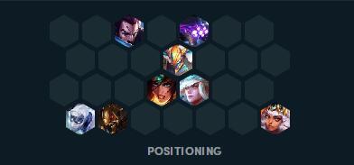 云顶之弈阵容搭配