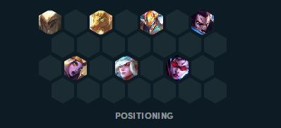 云顶之弈阵容搭配