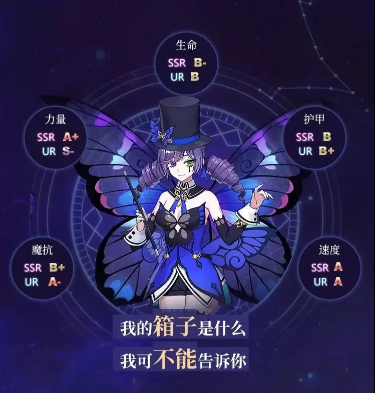 启源女神最强英雄详解 最强英雄技能及属性分享