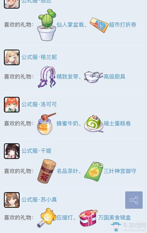 《双生视界》角色送礼攻略