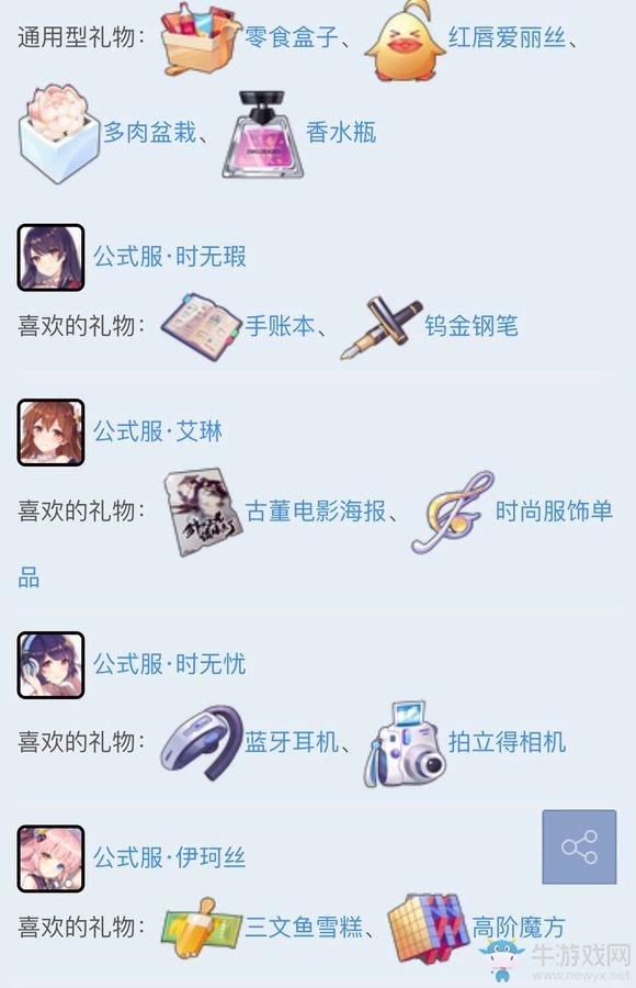 《双生视界》角色送礼攻略