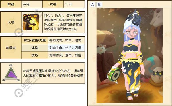 不休的乌拉拉萨满淬炼什么属性