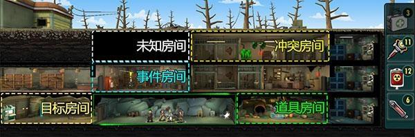 《辐射避难所》大型关卡玩法介绍