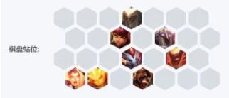 云顶之弈9.23最强阵容地狱火召唤使配置及攻略详解