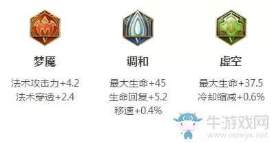 《王者荣耀》鲁班大师铭文搭配推荐