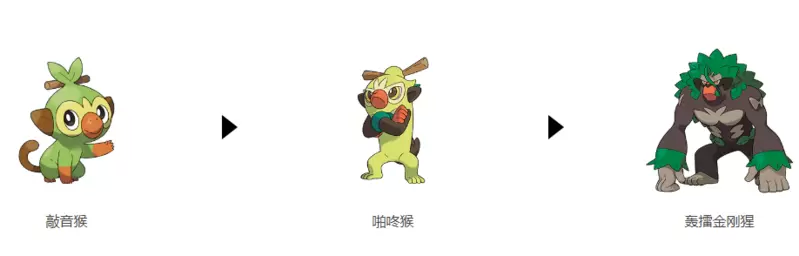 宝可梦剑盾御三家进化