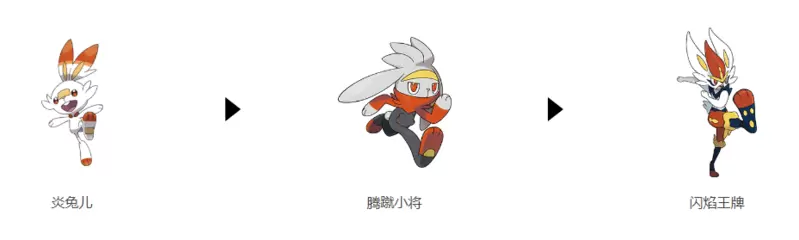 宝可梦剑盾御三家进化