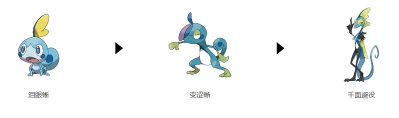 宝可梦剑盾御三家进化