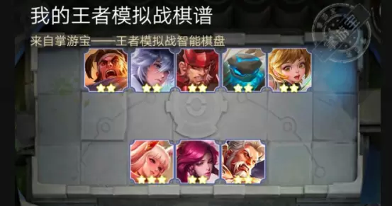 王者模拟战尧天射坦阵容攻略 尧天射坦运营及装备天赋指南