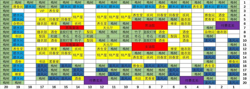 我在长安开客栈成就攻略大全 特殊成就达成条件汇总