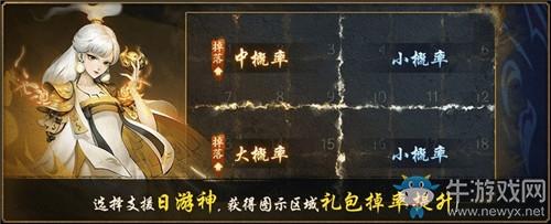 《神都夜行录》日夜游神预热活动介绍