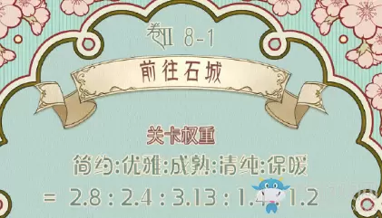 《奇迹暖暖》第二卷8-1搭配攻略