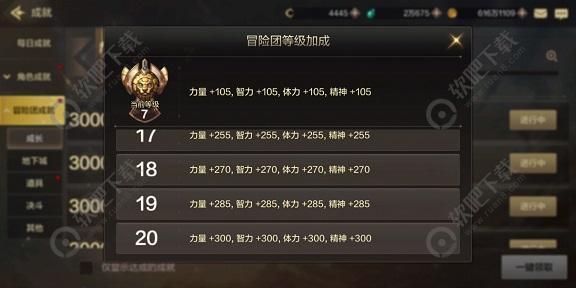 DNF手游成就奖励如何获得