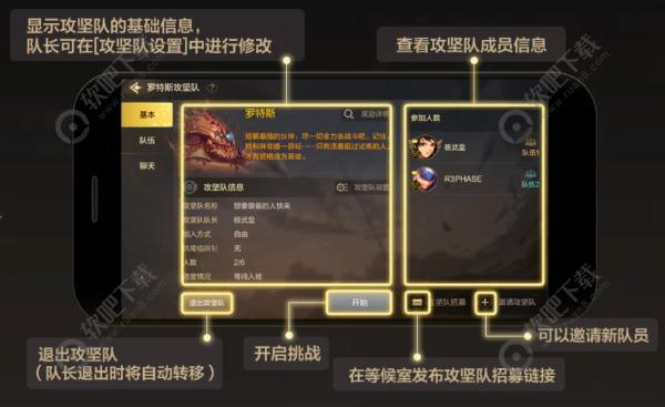 DNF手游罗特斯副本怎么打