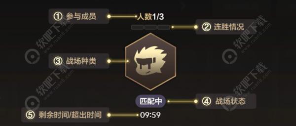 DNF手游遗迹争夺战怎么玩