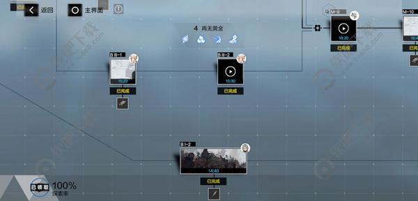 战双帕弥什黄金之涡第四章攻略