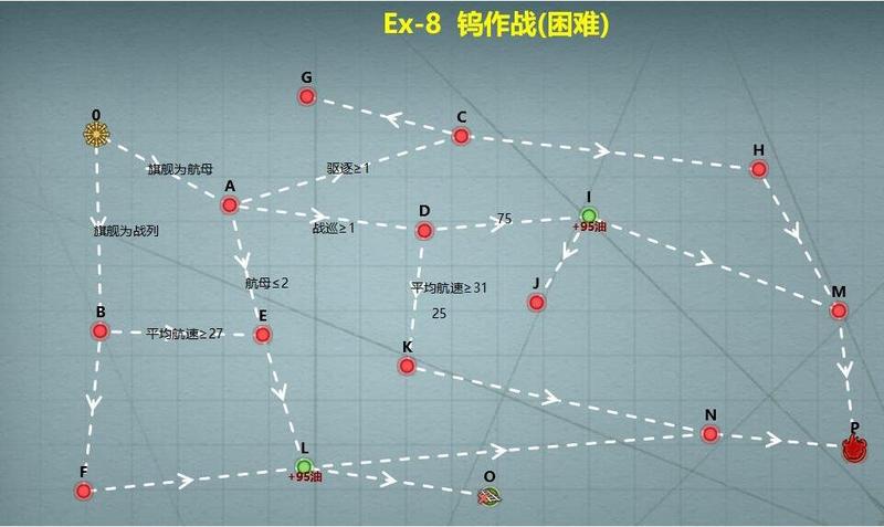 战舰少女r女武神行动复刻简单困难全通关攻略