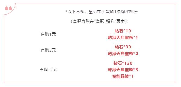 12月20日首发的点券套装叫什么