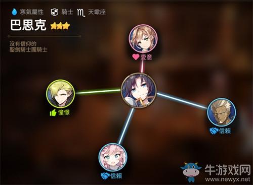 《第七史诗》巴思克介绍