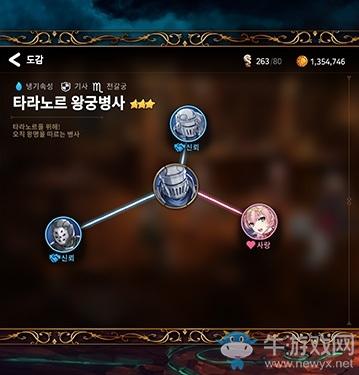 《第七史诗》塔拉诺尔王宫士兵介绍