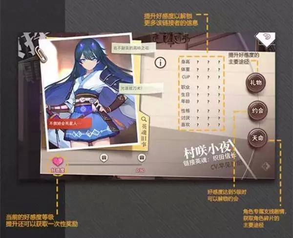 命运神界梦境链接相册玩法介绍